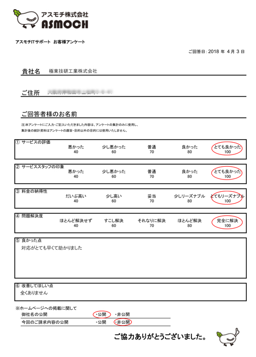 買取価格一覧ビジネス書式テンプレート 経費削減実行委員会