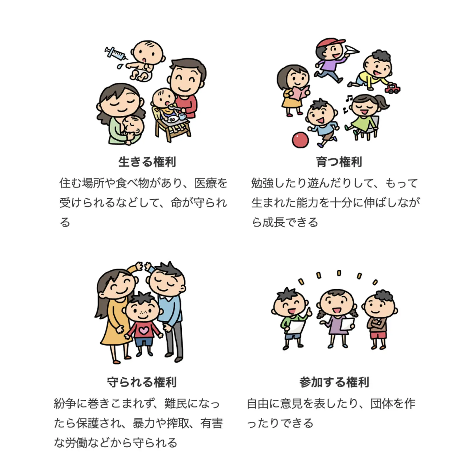 著作権・二次使用料・商用利用とは？イラスト売る 買う前に知っておくべき！うーたみイラスト