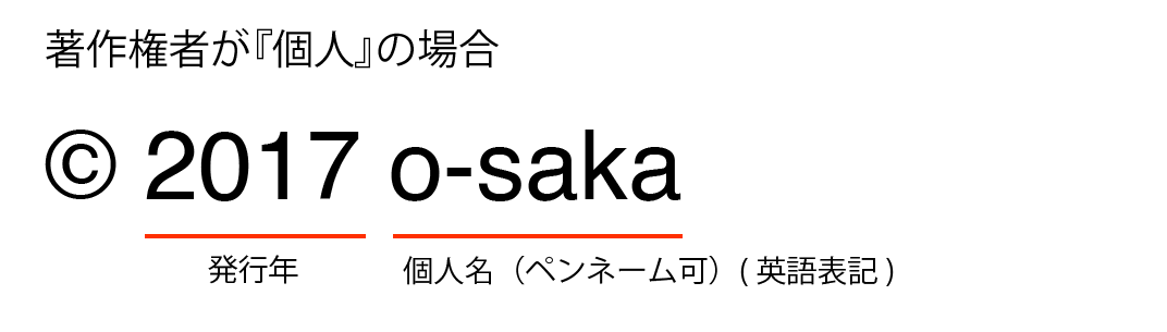 Wikipedia英語版が一時閉鎖 米法案への抗議で“24時間スト” - ITmedia NEWS