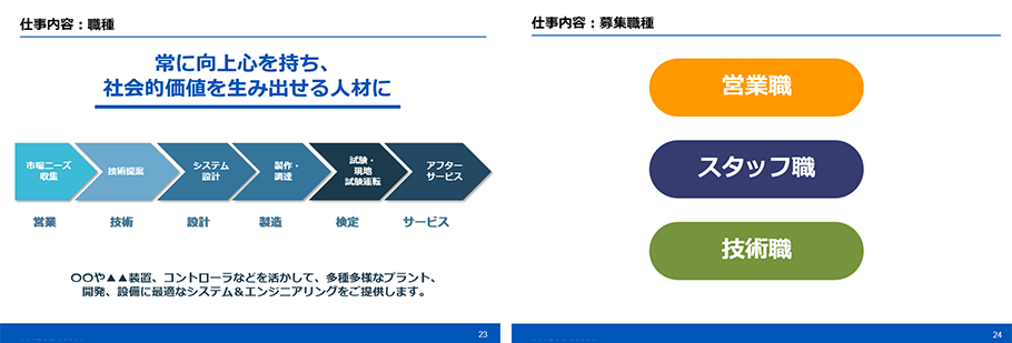 28 件の「部署紹介」のアイデアを今すぐ保存パンフレット デザイン、プレゼンテーション デザイン、パワポ デザイン など
