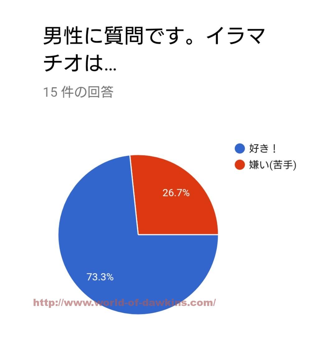 いちゃラブエロ漫画】彼氏と温泉旅行に来た彼女！乱暴なSEXを望む彼女！イラマチオ口内射精ごっくん！騎乗位挿入し背面騎乗位スパンキング！立ちバックマンコ突き上げ駅弁中出し！【東山エイト】  |