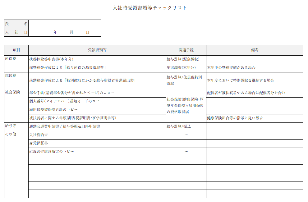 施工プロセスチェックリストの操作方法