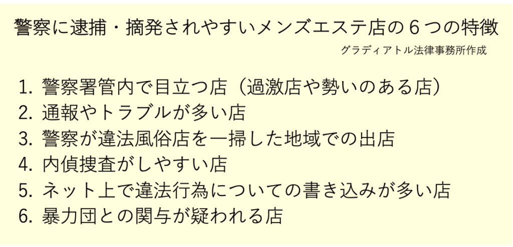 メンズエステ - 【完全個室・隠れ家サロン】恵比寿・渋谷