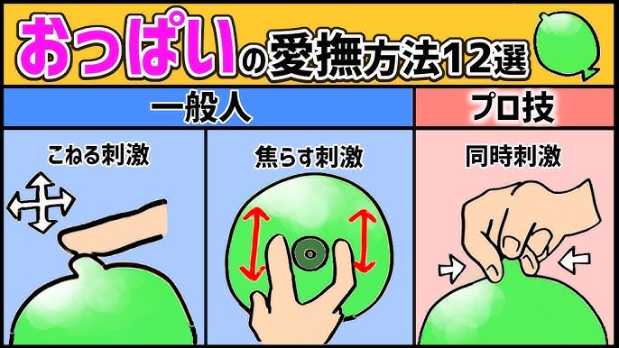 自力で簡単に陥没乳頭(陥没乳首)をマッサージで治す方法｜陥没乳頭（陥没乳首）対策改善サイト