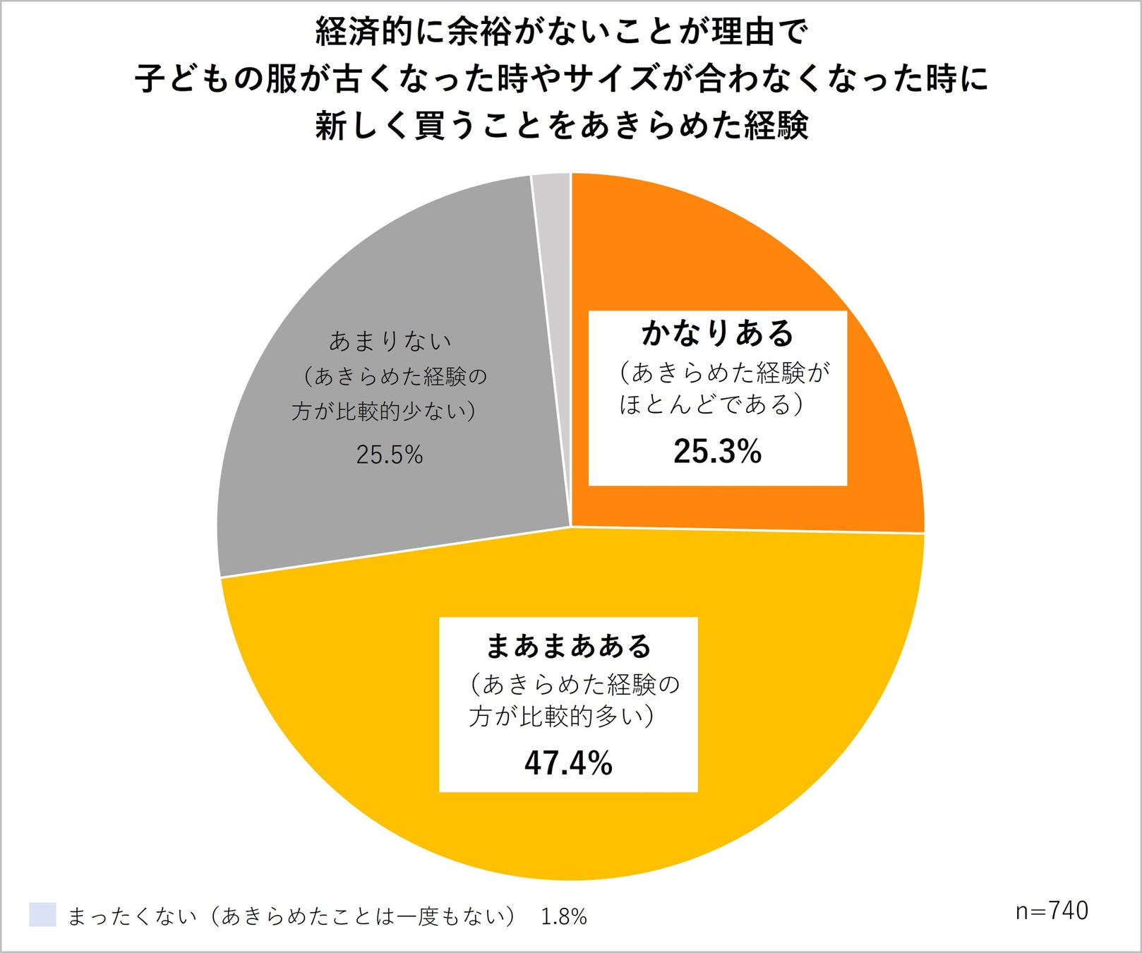 個人のお客さま | 阿波銀行