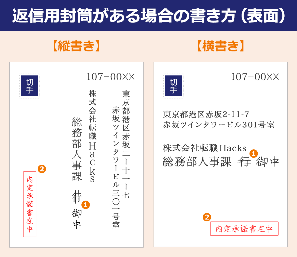 請求書の封筒の書き方は？送付時のマナーや注意点について解説経営者から担当者にまで役立つバックオフィス基礎知識クラウド会計ソフト freee