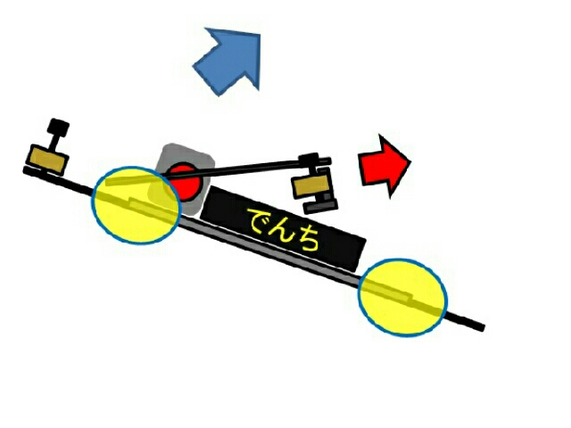 Amazon.com: Mini 4WD Mini F Differential Wheel Set, Fluorescent, Set of 2Colors MINI F-1 : Juguetes y Juegos