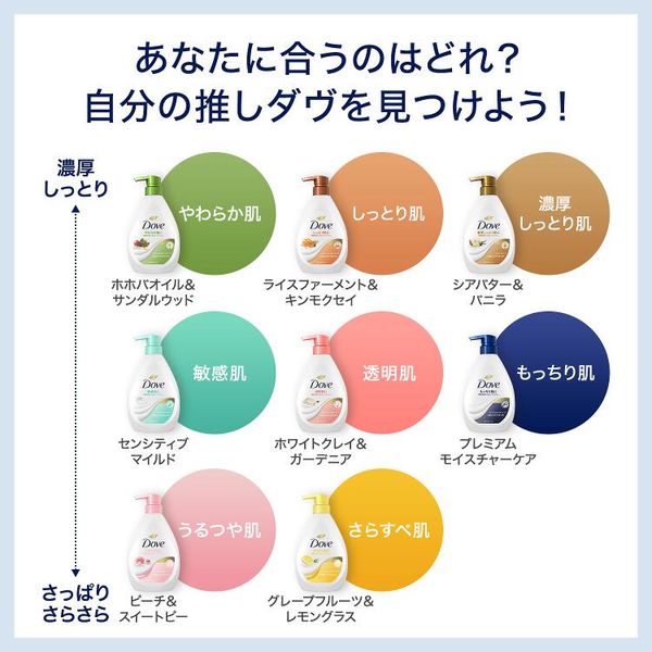 フレグランスプレミアムハンドソープ（ミカン）/Fragrance Premium Hand Soap