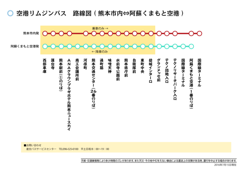 森林総合研究所 九州支所／交通案内