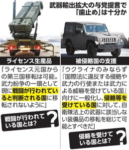 株 緑風出版『日本の武器生産と武器輸出――1874 〜1962』 纐纈 厚 著四六判並製 296頁 3000円＋税ISBN978-4-8461-2314-7 C0031 https:ryokufu.com product 2314-7Instagram