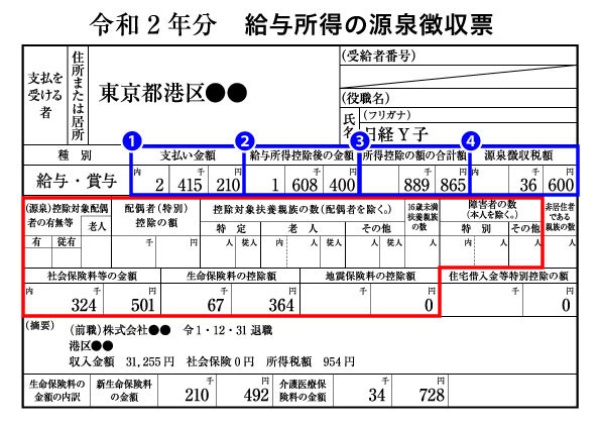 源泉徴収票で何がわかる？いつ必要になるのか、見方や発行されるタイミングを解説クレジットカードはJCB