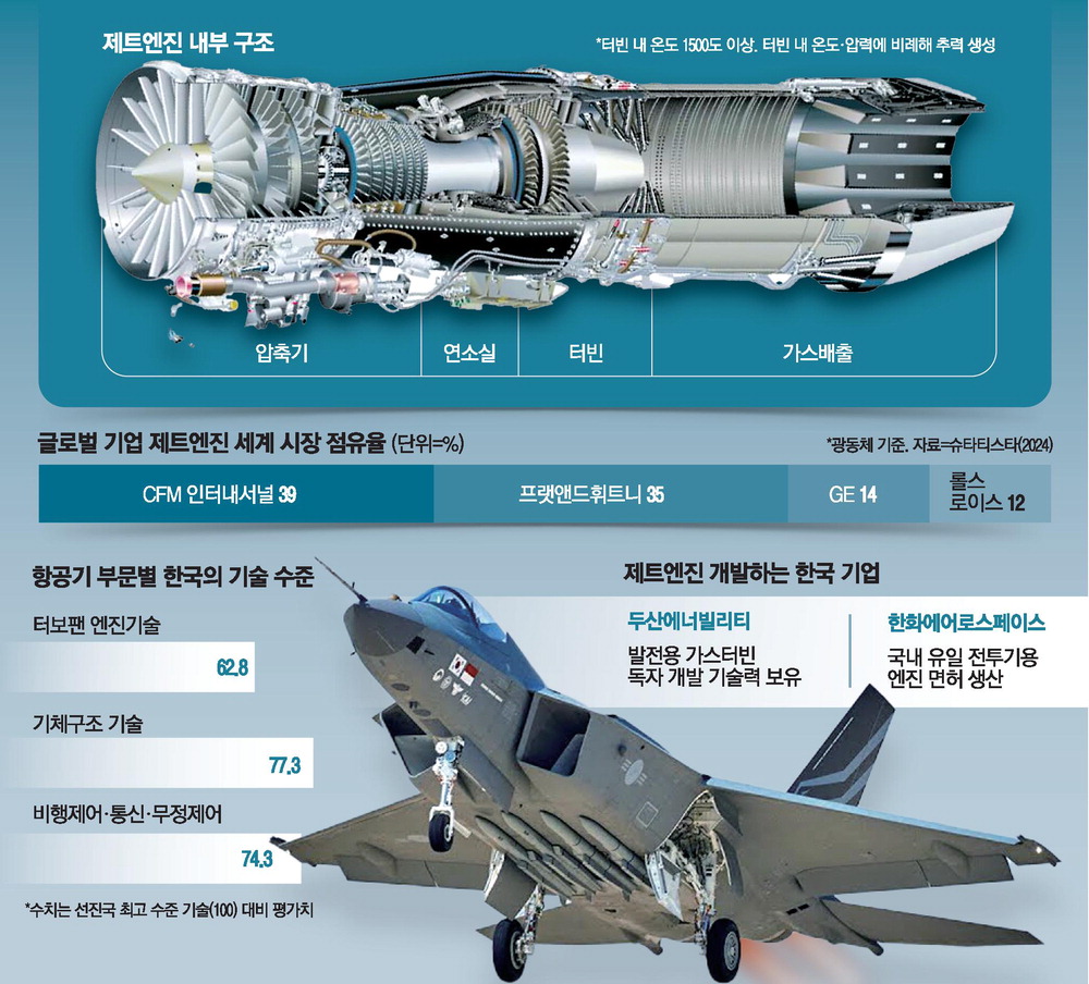 複葉機あれこれワンモア@航空エッセイ