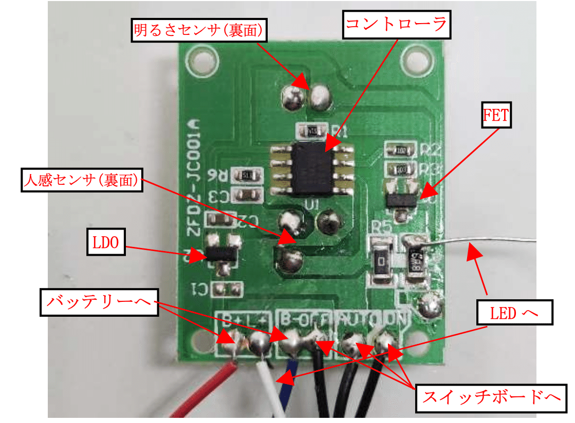 HC-SR501 人感センサーの使い方 - ロボットコーダーズ