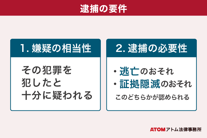 超有名店シェフ2人が犯した性犯罪…片や女性宅に侵入、片や眠らせてわいせつ行為の「罪の重さ」 | Smart FLASH/スマフラ[光文社週刊誌]