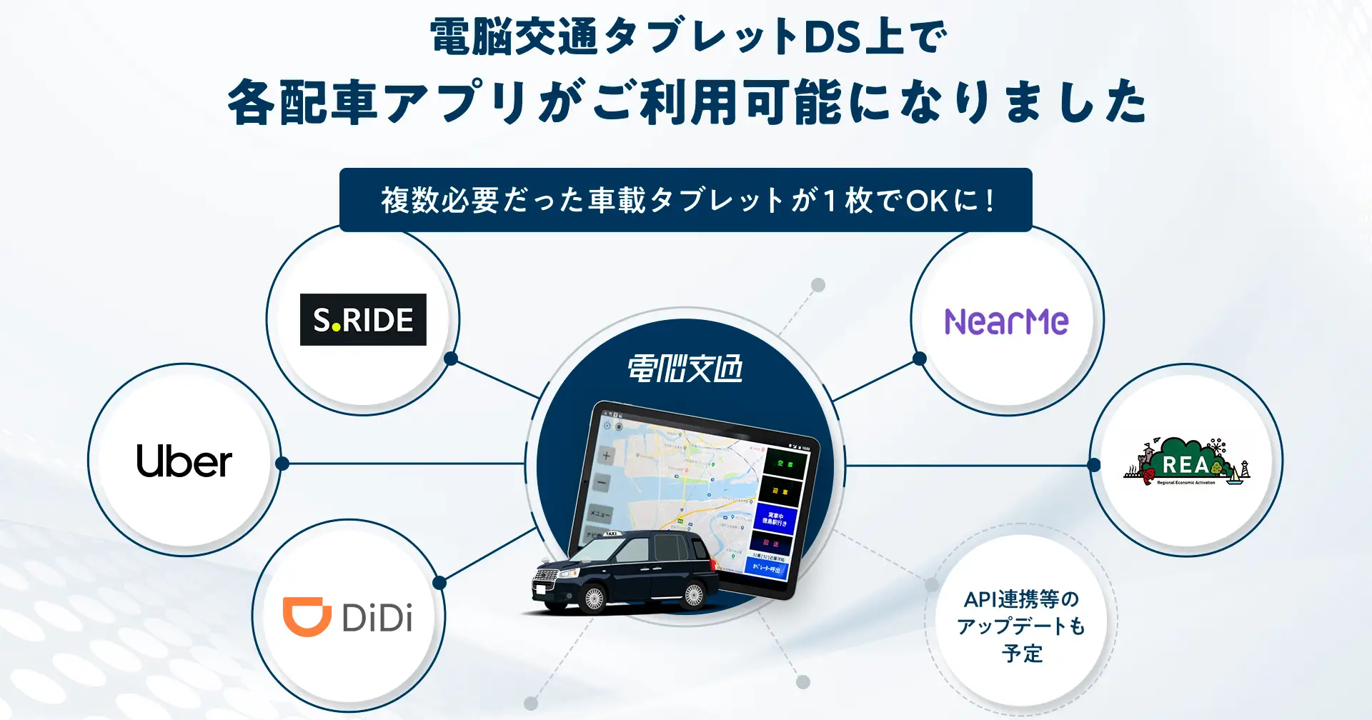 神奈中タクシーが「電脳コネクト」を通じてUberアプリを導入：東京新聞 × PR TIMES：東京新聞デジタル