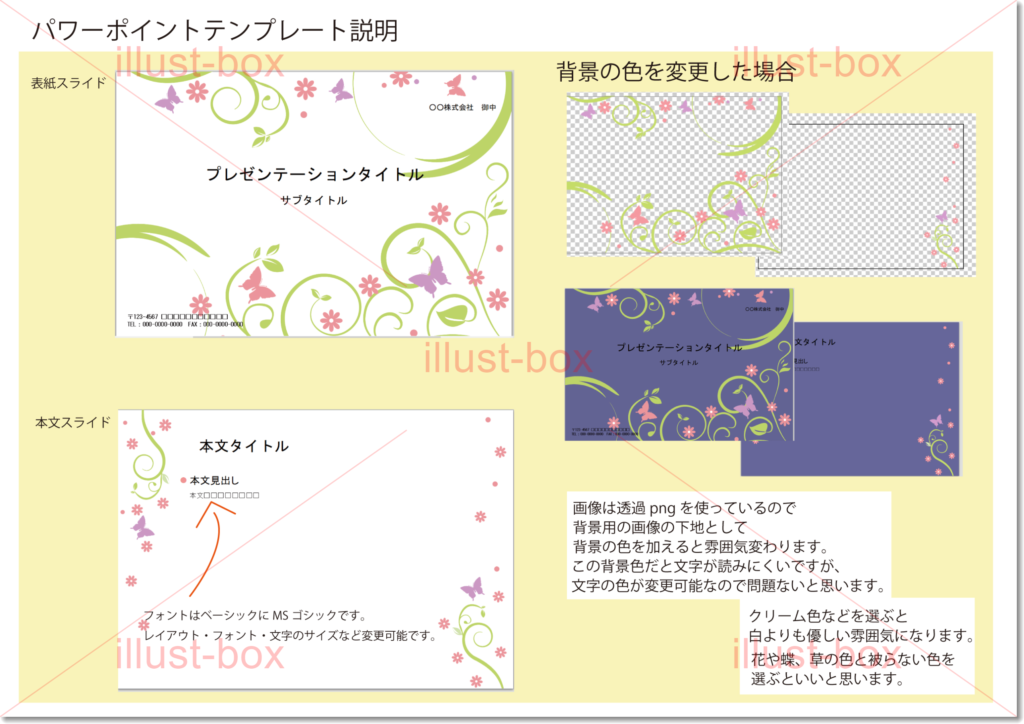 ビジネス企画書テンプレート無料即編集でプロ並みに仕上がる