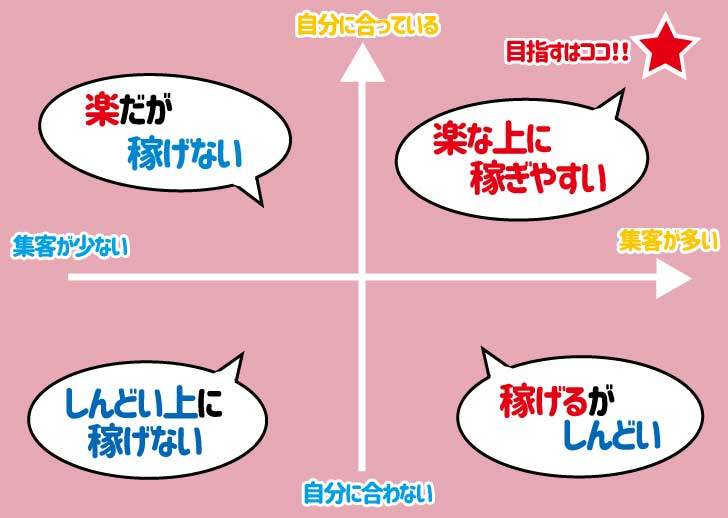 風俗嬢辞めたけど正直しんどい バイト先で知り合った25歳の - 風俗 嬢