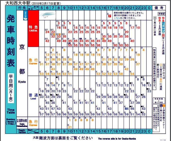 近鉄京都線「急行」増発！ 日中1h3本→4本 運転区間も一部延長へ 3月ダイヤ改正 - ECナビ