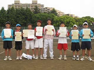 志茂田中学校 制服販売店 販売店一覧｜ショップリスト｜カンコー学生服