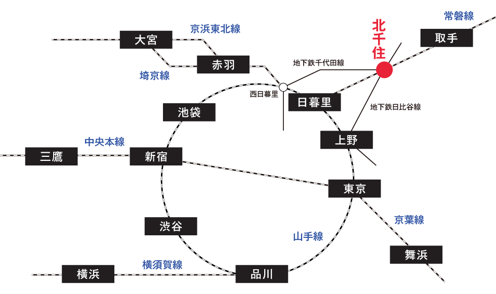 北千住駅①歴史編――“奥の細道”へは千住から …23区に残る“宿場町通り”の繁栄と“山手線外側の大ターミナル駅”の発展(東京都足立区/JR常磐線・東武スカイツリーライン・東京メトロ日比谷線・千代田線・つくばエクスプレス線)｜マンション図書館