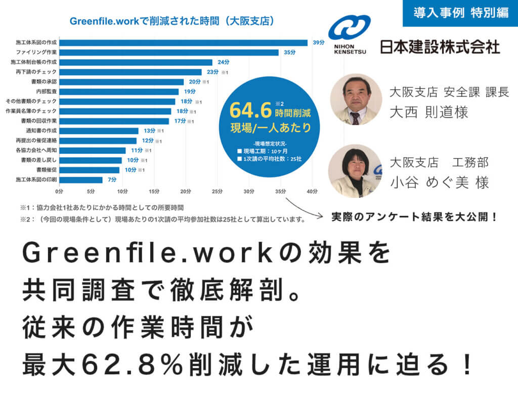 耐荷重型ディスプレイ台size：高さ20cm×幅42cm×奥行22cm透明 クリア ガラス 展示台 飾り台 コの字 ディスプレイ 限定品イベント デザイン ラック アクリル ショップ 店舗 商品展示 インテリア オーダーメード 丈夫 頑丈 耐荷重 オシャレ