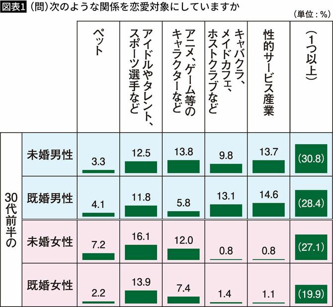 大阪の風俗男性求人・バイト【メンズバニラ】