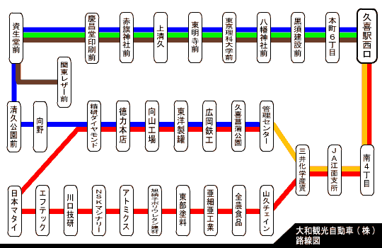 蕨屋次郎の温泉ブログ