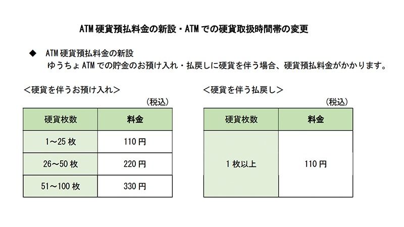 ATMの画面操作キャッシュカード・ATMご利用ガイド楽天銀行