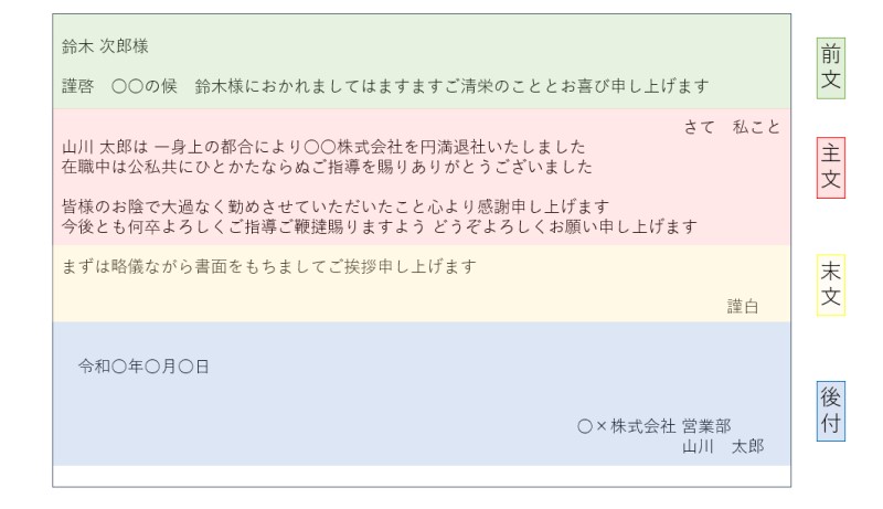 挨拶・構成ビジネスメールの書き方基本とマナービジネス文書All About