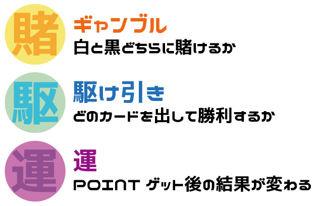 ギャンブル・カジノゲームおすすめ無料アプリ50選 2025年iPhone Androidアプリ - アプリブ
