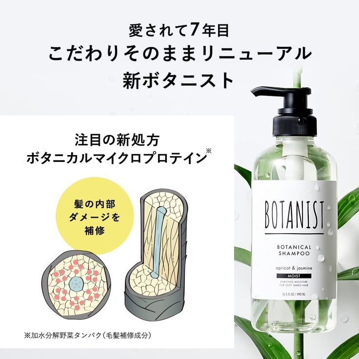 シャンプー BOTANIST ボタニスト ボタニカルスプリング