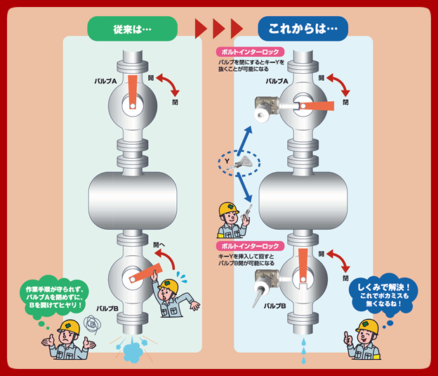 ミスが少ないweb制作会社を目指して～実践している16の取り組みベイジの図書館