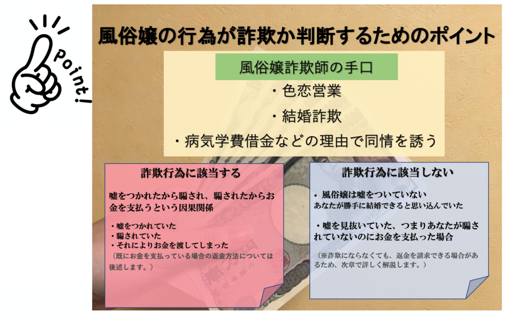 実践】色恋営業で月120万稼ぐ風俗嬢にテクニックを聞いてみた | 風俗テンプレート