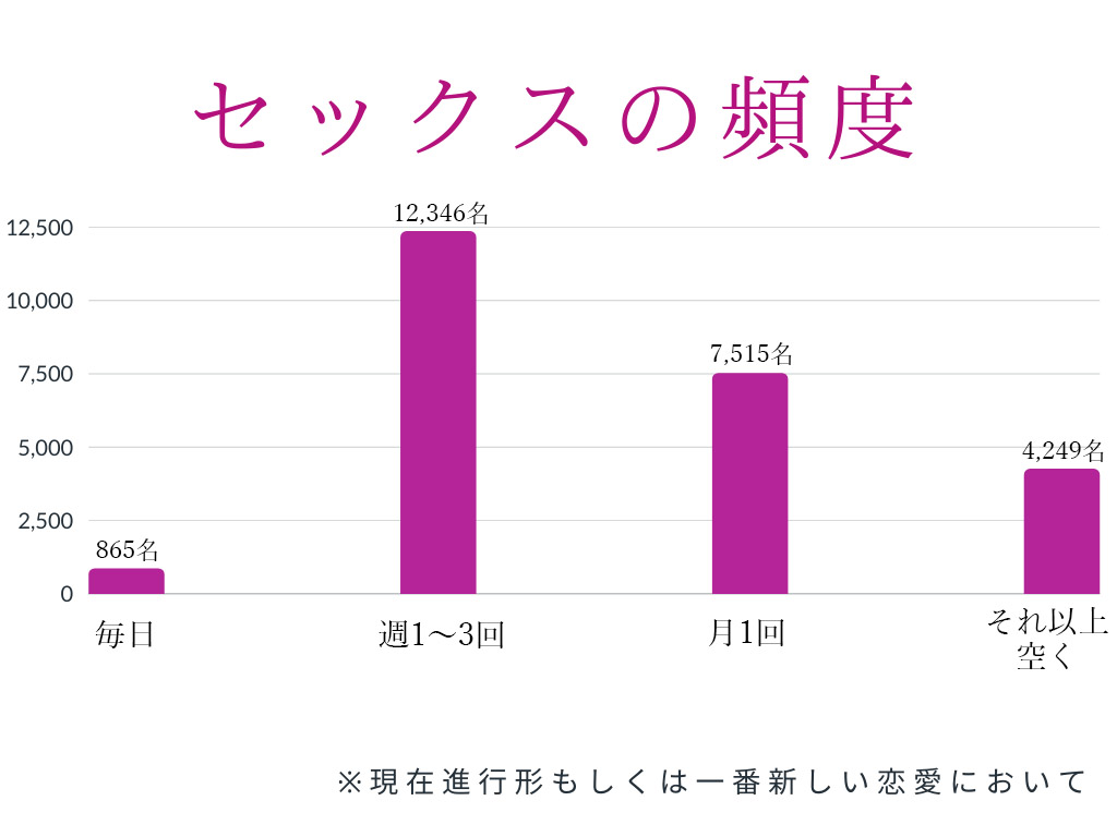 Amazon.co.jp: 仲良し母娘ナンパ 友達みたいな雰囲気の親子にHなアンケートをお願いして禁断ギリギリの恥体験をさせる！娘狙いバージョン 