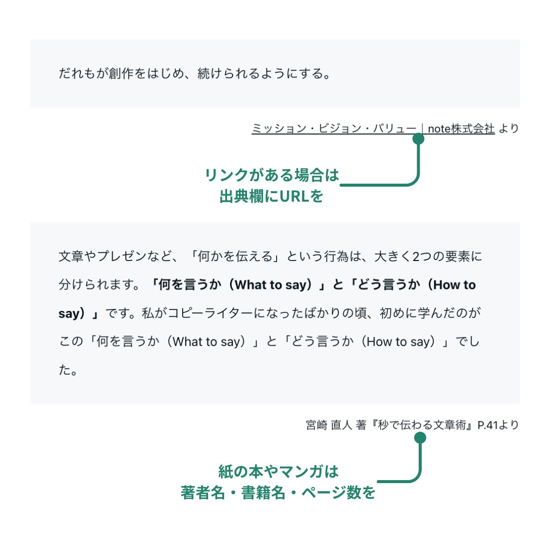 意外と知らない？プレゼン資料の参考文献の正しい書き方パワーポイントラボ