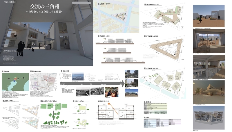 建築CGパース、プレゼンボード作成ARCHITREND ZERO3D建築CAD福井コンピュータアーキテクト