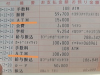 書き込み式 筆ペン字練習帳成美堂出版