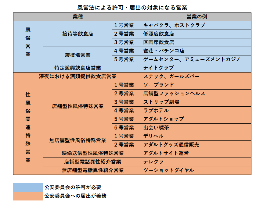 風俗じゃぱん】限定オプション大幅リニューアル｜風俗広告のアドサーチ