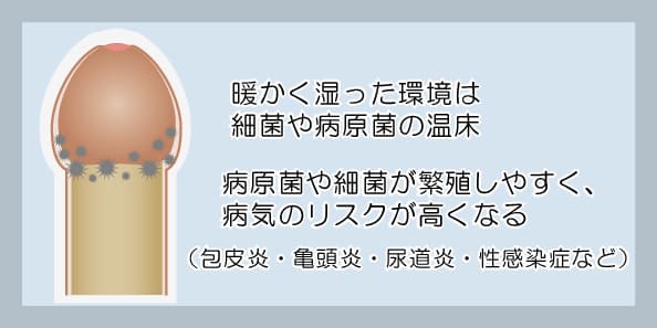 包茎手術について質問です | 神戸中央クリニック・男性診療