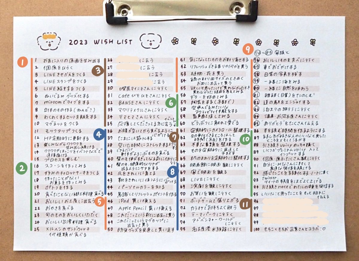 ウィッシュリストで私が叶えたこと一覧！効果やリスト作りのコツは？趣味と暮らしを育てる