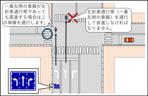 車道を走る自転車、交差点で歩道に乗り上げ「ワープ左折」、信号無視では？ - ライブドアニュース