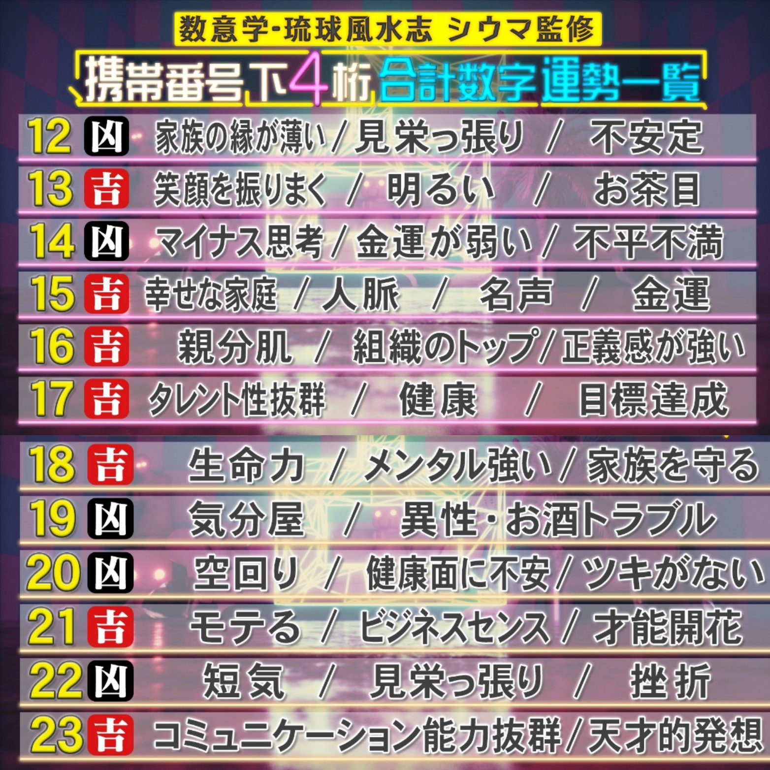 新生活や引越しを考えている方へ！ . 新居での生活を格上げする「入居前にやると便利なこと」をまとめました🏡🧚✨ BuzzFeedKawaii引っ越し引越し引越し準備引っ越し準備新生活新生活準備新生活スタート入居前にやること入居前