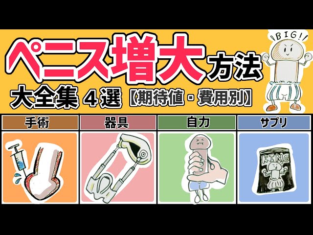 泌尿器科専門医が解説】医学的に安全で効果的なペニス増大法とは