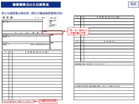 履歴書を入れる封筒の書き方は？マナーや注意点もわかりやすく解説タイミーラボ - スキマで働く、世界が広がる