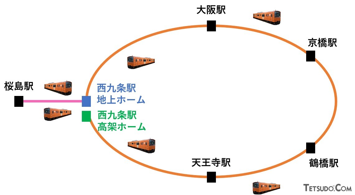 関西鉄道事情の不思議を読み解く ～便利すぎるJR大阪駅1番のりば～コラム鉄道チャンネル