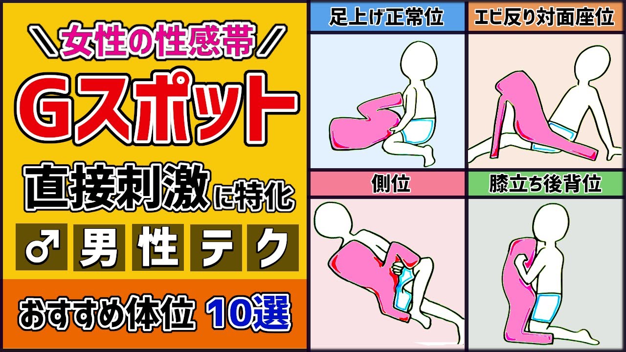 これ知ってる男性は全体の3％ 【 AGスポット 】