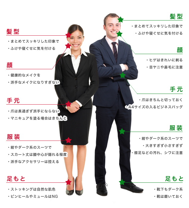 身だしなみは選考に影響」9割以上！面接で重要となるのは「礼儀」と「清潔感」 清潔感を感じ取るポイント1位は「髪型」株式会社マンダムのプレスリリース