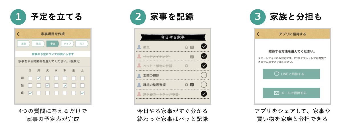 魔法の家事ノートの魅力と使い方効率的な家事管理アプリ