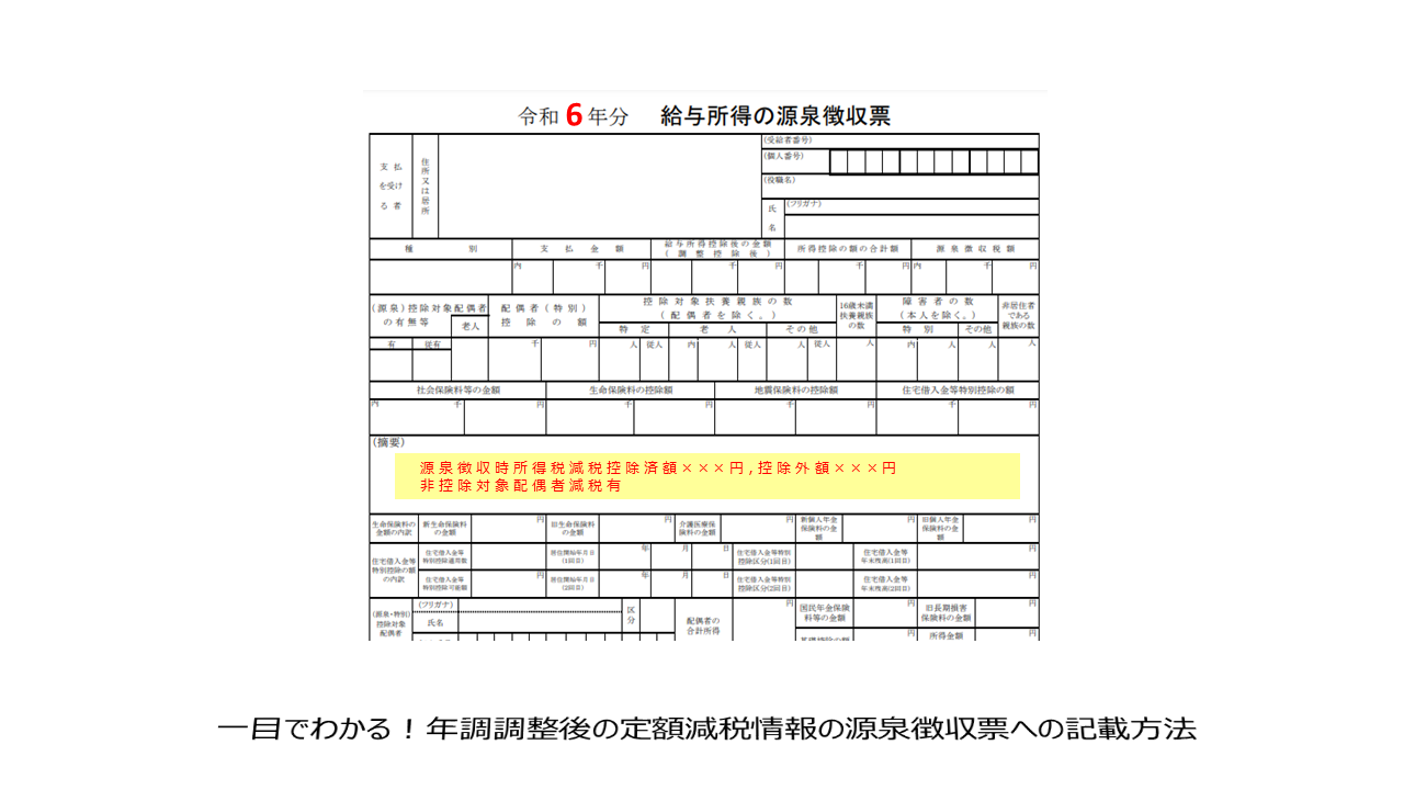 確定申告の「定額減税」の対応についてマネーフォワード クラウド確定申告サポート