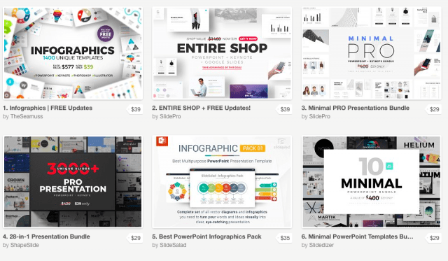 60+ 可愛い キーノート テンプレート - Slide Members